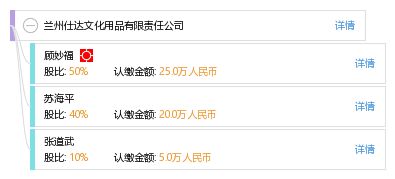 蘭州仕達文化用品有限責任公司 宗教用品領域的專業(yè)服務商